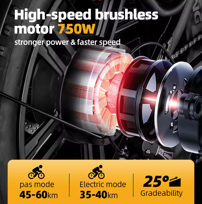 48V 500W 15AH Foldable Bicycle E-Bike ebike 20 Inch Fat Tire electric folding fat bike e bicycle