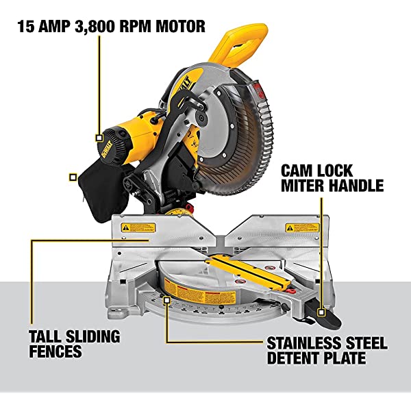 DEWALT 12-Inch Miter Saw, 15-Amp, Single Bevel, Compound (DWS715) 12